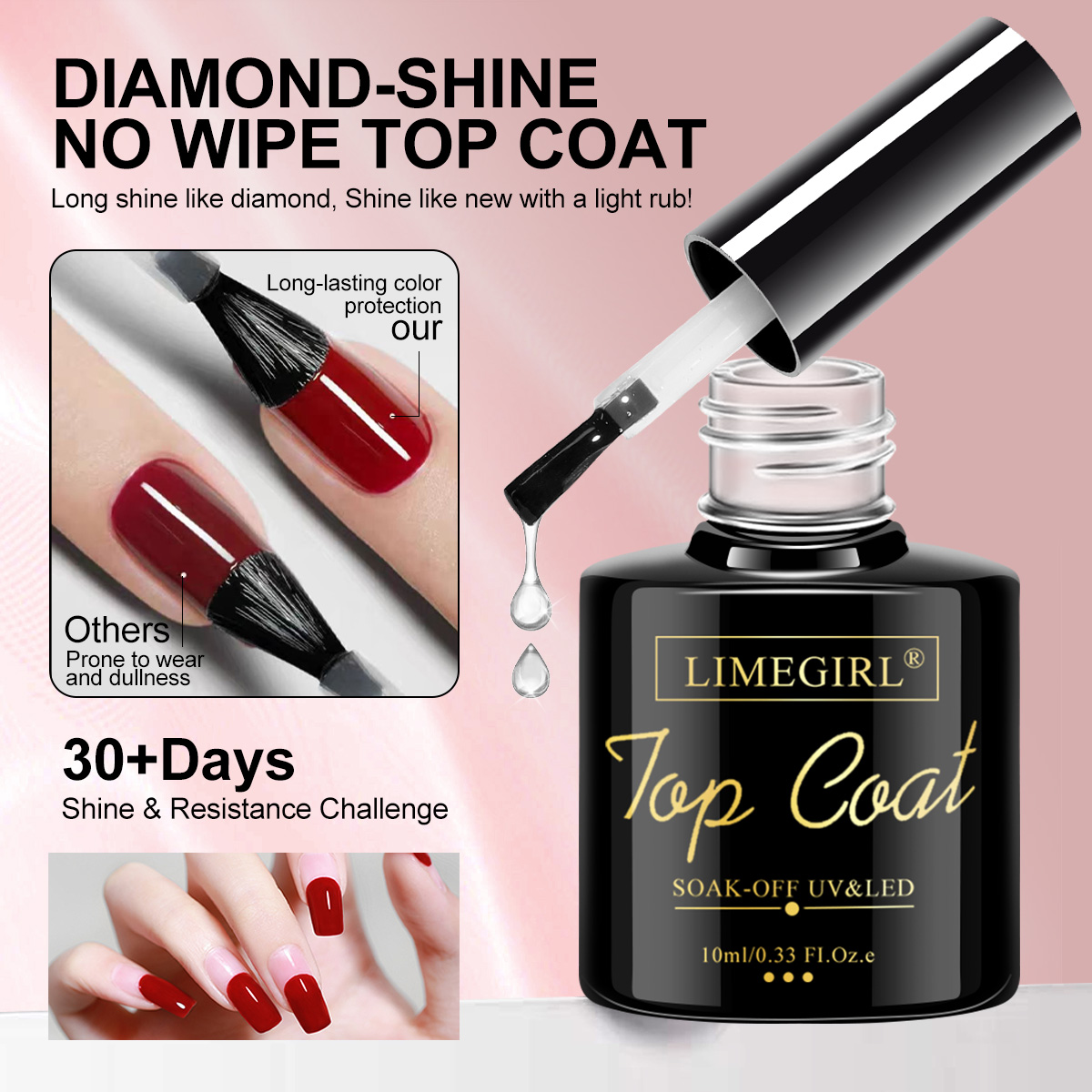 LIMEGIRL Nail Art Multifunctio - Nail Art Ombre 评论和价格